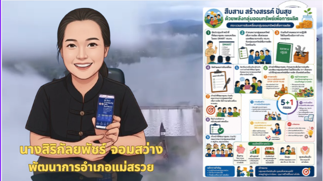 พช.แม่สรวย นำเสนอผลการขับเคลื่อนโครงการพช.เชียงราย CLEAR+ (Continue CLEAR+ Level UP) 2569