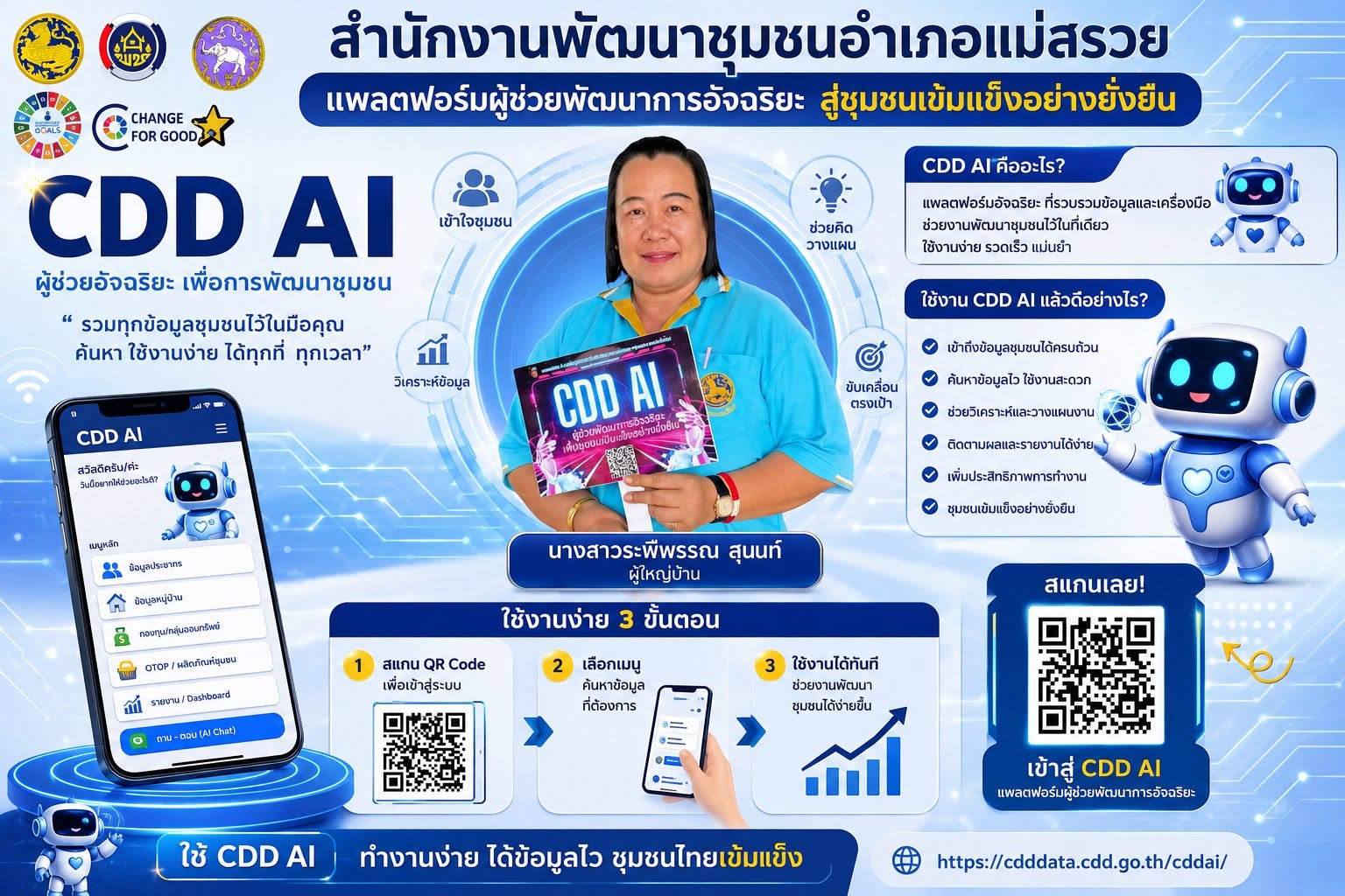 สำนักงานพัฒนาชุมชนอำเภอแม่สรวย จังหวัดเชียงราย เดินหน้าประชาสัมพันธ์เชิญชวนการใช้งาน “CDD AI” ผู้ช่วยพัฒนากรอัจฉริยะ เพื่อชุมชนเข้มแข็งอย่างยั่งยืน 