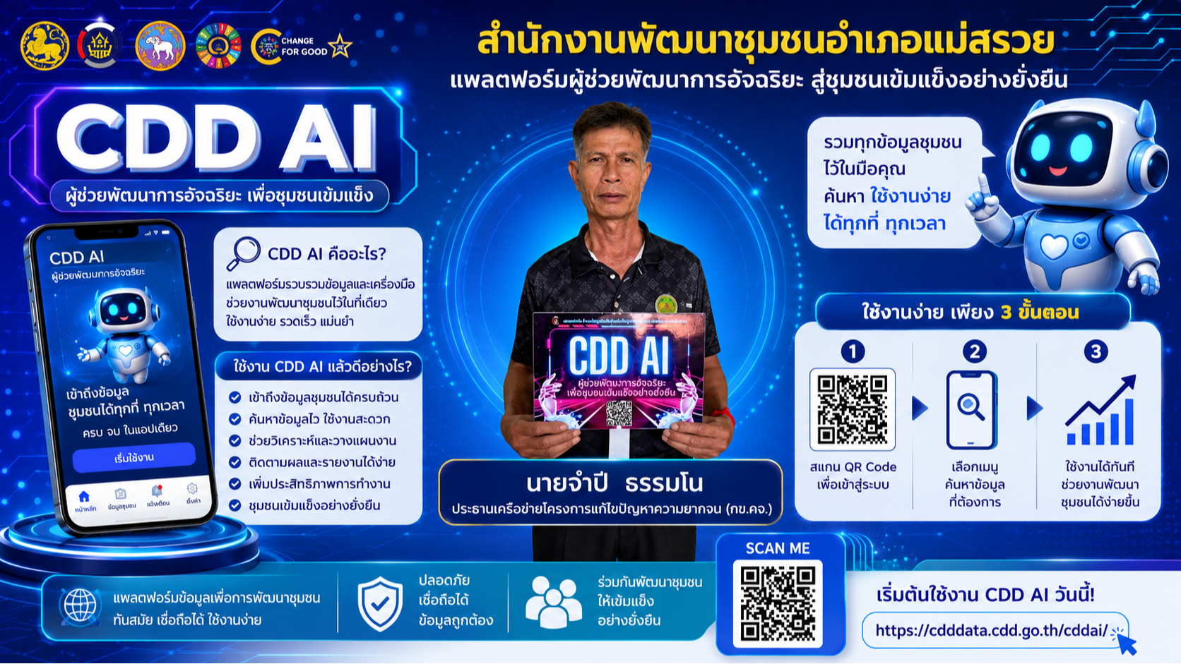 สำนักงานพัฒนาชุมชนอำเภอแม่สรวย ร่วมประชาสัมพันธ์เชิญชวนใช้งาน “CDD AI”